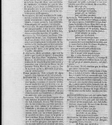 Diccionario de la lengua castellana, en que se explica el verdadero sentido de las voces, su naturaleza y calidad, con las phrases o modos de hablar […]Tomo sexto. Que contiene las letras S.T.V.X.Y.Z(1739) document 448325