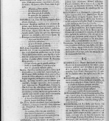 Diccionario de la lengua castellana, en que se explica el verdadero sentido de las voces, su naturaleza y calidad, con las phrases o modos de hablar […]Tomo sexto. Que contiene las letras S.T.V.X.Y.Z(1739) document 448329