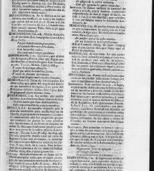 Diccionario de la lengua castellana, en que se explica el verdadero sentido de las voces, su naturaleza y calidad, con las phrases o modos de hablar […]Tomo sexto. Que contiene las letras S.T.V.X.Y.Z(1739) document 448348