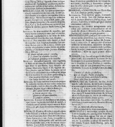 Diccionario de la lengua castellana, en que se explica el verdadero sentido de las voces, su naturaleza y calidad, con las phrases o modos de hablar [&hellip;]Tomo sexto. Que contiene las letras S.T.V.X.Y.Z(1739) document 448351