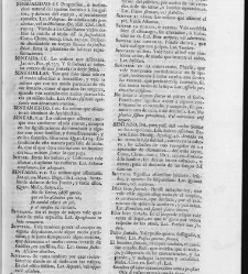 Diccionario de la lengua castellana, en que se explica el verdadero sentido de las voces, su naturaleza y calidad, con las phrases o modos de hablar […]Tomo sexto. Que contiene las letras S.T.V.X.Y.Z(1739) document 448354