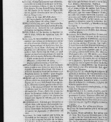 Diccionario de la lengua castellana, en que se explica el verdadero sentido de las voces, su naturaleza y calidad, con las phrases o modos de hablar […]Tomo sexto. Que contiene las letras S.T.V.X.Y.Z(1739) document 448365