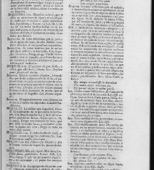 Diccionario de la lengua castellana, en que se explica el verdadero sentido de las voces, su naturaleza y calidad, con las phrases o modos de hablar […]Tomo sexto. Que contiene las letras S.T.V.X.Y.Z(1739) document 448366