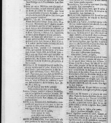 Diccionario de la lengua castellana, en que se explica el verdadero sentido de las voces, su naturaleza y calidad, con las phrases o modos de hablar […]Tomo sexto. Que contiene las letras S.T.V.X.Y.Z(1739) document 448383