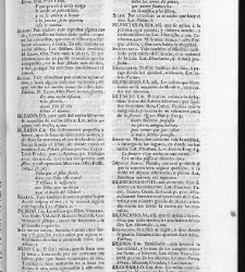 Diccionario de la lengua castellana, en que se explica el verdadero sentido de las voces, su naturaleza y calidad, con las phrases o modos de hablar […]Tomo sexto. Que contiene las letras S.T.V.X.Y.Z(1739) document 448386