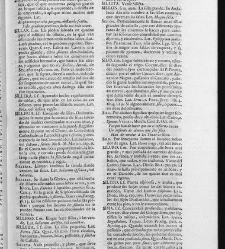 Diccionario de la lengua castellana, en que se explica el verdadero sentido de las voces, su naturaleza y calidad, con las phrases o modos de hablar […]Tomo sexto. Que contiene las letras S.T.V.X.Y.Z(1739) document 448388