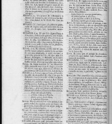 Diccionario de la lengua castellana, en que se explica el verdadero sentido de las voces, su naturaleza y calidad, con las phrases o modos de hablar […]Tomo sexto. Que contiene las letras S.T.V.X.Y.Z(1739) document 448395