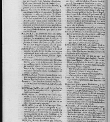 Diccionario de la lengua castellana, en que se explica el verdadero sentido de las voces, su naturaleza y calidad, con las phrases o modos de hablar […]Tomo sexto. Que contiene las letras S.T.V.X.Y.Z(1739) document 448397