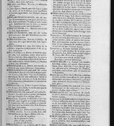 Diccionario de la lengua castellana, en que se explica el verdadero sentido de las voces, su naturaleza y calidad, con las phrases o modos de hablar [&hellip;]Tomo sexto. Que contiene las letras S.T.V.X.Y.Z(1739) document 448400