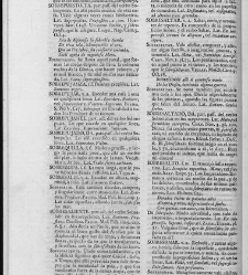 Diccionario de la lengua castellana, en que se explica el verdadero sentido de las voces, su naturaleza y calidad, con las phrases o modos de hablar […]Tomo sexto. Que contiene las letras S.T.V.X.Y.Z(1739) document 448403