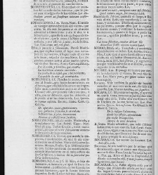 Diccionario de la lengua castellana, en que se explica el verdadero sentido de las voces, su naturaleza y calidad, con las phrases o modos de hablar […]Tomo sexto. Que contiene las letras S.T.V.X.Y.Z(1739) document 448405