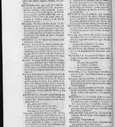 Diccionario de la lengua castellana, en que se explica el verdadero sentido de las voces, su naturaleza y calidad, con las phrases o modos de hablar […]Tomo sexto. Que contiene las letras S.T.V.X.Y.Z(1739) document 448407