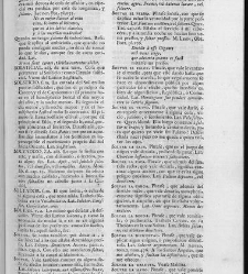 Diccionario de la lengua castellana, en que se explica el verdadero sentido de las voces, su naturaleza y calidad, con las phrases o modos de hablar […]Tomo sexto. Que contiene las letras S.T.V.X.Y.Z(1739) document 448418