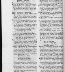 Diccionario de la lengua castellana, en que se explica el verdadero sentido de las voces, su naturaleza y calidad, con las phrases o modos de hablar […]Tomo sexto. Que contiene las letras S.T.V.X.Y.Z(1739) document 448419