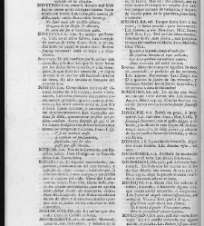 Diccionario de la lengua castellana, en que se explica el verdadero sentido de las voces, su naturaleza y calidad, con las phrases o modos de hablar [&hellip;]Tomo sexto. Que contiene las letras S.T.V.X.Y.Z(1739) document 448425
