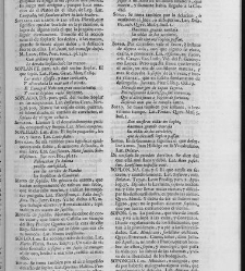 Diccionario de la lengua castellana, en que se explica el verdadero sentido de las voces, su naturaleza y calidad, con las phrases o modos de hablar [&hellip;]Tomo sexto. Que contiene las letras S.T.V.X.Y.Z(1739) document 448430