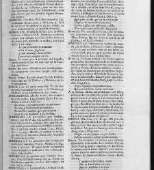 Diccionario de la lengua castellana, en que se explica el verdadero sentido de las voces, su naturaleza y calidad, con las phrases o modos de hablar […]Tomo sexto. Que contiene las letras S.T.V.X.Y.Z(1739) document 448432