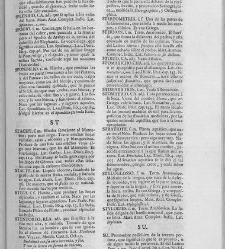 Diccionario de la lengua castellana, en que se explica el verdadero sentido de las voces, su naturaleza y calidad, con las phrases o modos de hablar [&hellip;]Tomo sexto. Que contiene las letras S.T.V.X.Y.Z(1739) document 448438
