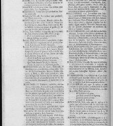 Diccionario de la lengua castellana, en que se explica el verdadero sentido de las voces, su naturaleza y calidad, con las phrases o modos de hablar […]Tomo sexto. Que contiene las letras S.T.V.X.Y.Z(1739) document 448439