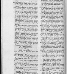 Diccionario de la lengua castellana, en que se explica el verdadero sentido de las voces, su naturaleza y calidad, con las phrases o modos de hablar […]Tomo sexto. Que contiene las letras S.T.V.X.Y.Z(1739) document 448441