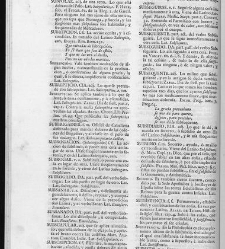 Diccionario de la lengua castellana, en que se explica el verdadero sentido de las voces, su naturaleza y calidad, con las phrases o modos de hablar […]Tomo sexto. Que contiene las letras S.T.V.X.Y.Z(1739) document 448443