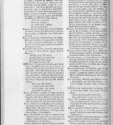 Diccionario de la lengua castellana, en que se explica el verdadero sentido de las voces, su naturaleza y calidad, con las phrases o modos de hablar […]Tomo sexto. Que contiene las letras S.T.V.X.Y.Z(1739) document 448449