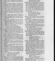 Diccionario de la lengua castellana, en que se explica el verdadero sentido de las voces, su naturaleza y calidad, con las phrases o modos de hablar […]Tomo sexto. Que contiene las letras S.T.V.X.Y.Z(1739) document 448454