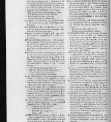 Diccionario de la lengua castellana, en que se explica el verdadero sentido de las voces, su naturaleza y calidad, con las phrases o modos de hablar […]Tomo sexto. Que contiene las letras S.T.V.X.Y.Z(1739) document 448455