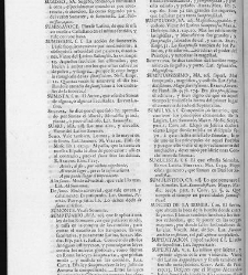 Diccionario de la lengua castellana, en que se explica el verdadero sentido de las voces, su naturaleza y calidad, con las phrases o modos de hablar […]Tomo sexto. Que contiene las letras S.T.V.X.Y.Z(1739) document 448457