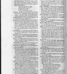 Diccionario de la lengua castellana, en que se explica el verdadero sentido de las voces, su naturaleza y calidad, con las phrases o modos de hablar […]Tomo sexto. Que contiene las letras S.T.V.X.Y.Z(1739) document 448463