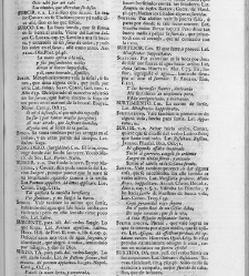 Diccionario de la lengua castellana, en que se explica el verdadero sentido de las voces, su naturaleza y calidad, con las phrases o modos de hablar […]Tomo sexto. Que contiene las letras S.T.V.X.Y.Z(1739) document 448464