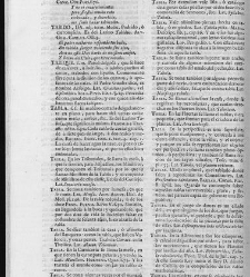Diccionario de la lengua castellana, en que se explica el verdadero sentido de las voces, su naturaleza y calidad, con las phrases o modos de hablar [&hellip;]Tomo sexto. Que contiene las letras S.T.V.X.Y.Z(1739) document 448477