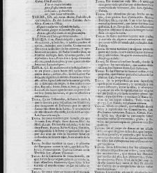 Diccionario de la lengua castellana, en que se explica el verdadero sentido de las voces, su naturaleza y calidad, con las phrases o modos de hablar […]Tomo sexto. Que contiene las letras S.T.V.X.Y.Z(1739) document 448477