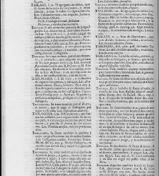 Diccionario de la lengua castellana, en que se explica el verdadero sentido de las voces, su naturaleza y calidad, con las phrases o modos de hablar […]Tomo sexto. Que contiene las letras S.T.V.X.Y.Z(1739) document 448479