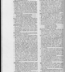 Diccionario de la lengua castellana, en que se explica el verdadero sentido de las voces, su naturaleza y calidad, con las phrases o modos de hablar […]Tomo sexto. Que contiene las letras S.T.V.X.Y.Z(1739) document 448481