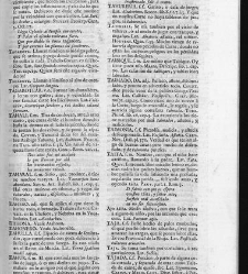 Diccionario de la lengua castellana, en que se explica el verdadero sentido de las voces, su naturaleza y calidad, con las phrases o modos de hablar […]Tomo sexto. Que contiene las letras S.T.V.X.Y.Z(1739) document 448484