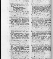 Diccionario de la lengua castellana, en que se explica el verdadero sentido de las voces, su naturaleza y calidad, con las phrases o modos de hablar […]Tomo sexto. Que contiene las letras S.T.V.X.Y.Z(1739) document 448485