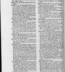 Diccionario de la lengua castellana, en que se explica el verdadero sentido de las voces, su naturaleza y calidad, con las phrases o modos de hablar […]Tomo sexto. Que contiene las letras S.T.V.X.Y.Z(1739) document 448491