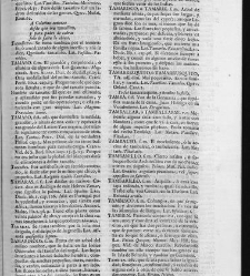 Diccionario de la lengua castellana, en que se explica el verdadero sentido de las voces, su naturaleza y calidad, con las phrases o modos de hablar […]Tomo sexto. Que contiene las letras S.T.V.X.Y.Z(1739) document 448492