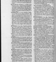 Diccionario de la lengua castellana, en que se explica el verdadero sentido de las voces, su naturaleza y calidad, con las phrases o modos de hablar […]Tomo sexto. Que contiene las letras S.T.V.X.Y.Z(1739) document 448493