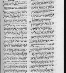 Diccionario de la lengua castellana, en que se explica el verdadero sentido de las voces, su naturaleza y calidad, con las phrases o modos de hablar […]Tomo sexto. Que contiene las letras S.T.V.X.Y.Z(1739) document 448496