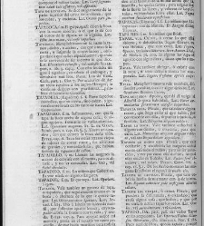 Diccionario de la lengua castellana, en que se explica el verdadero sentido de las voces, su naturaleza y calidad, con las phrases o modos de hablar […]Tomo sexto. Que contiene las letras S.T.V.X.Y.Z(1739) document 448497