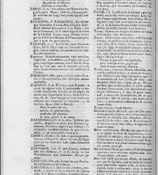 Diccionario de la lengua castellana, en que se explica el verdadero sentido de las voces, su naturaleza y calidad, con las phrases o modos de hablar […]Tomo sexto. Que contiene las letras S.T.V.X.Y.Z(1739) document 448501