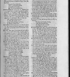 Diccionario de la lengua castellana, en que se explica el verdadero sentido de las voces, su naturaleza y calidad, con las phrases o modos de hablar […]Tomo sexto. Que contiene las letras S.T.V.X.Y.Z(1739) document 448506