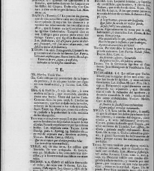 Diccionario de la lengua castellana, en que se explica el verdadero sentido de las voces, su naturaleza y calidad, con las phrases o modos de hablar […]Tomo sexto. Que contiene las letras S.T.V.X.Y.Z(1739) document 448507