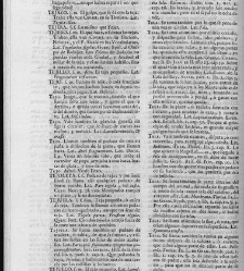 Diccionario de la lengua castellana, en que se explica el verdadero sentido de las voces, su naturaleza y calidad, con las phrases o modos de hablar [&hellip;]Tomo sexto. Que contiene las letras S.T.V.X.Y.Z(1739) document 448509