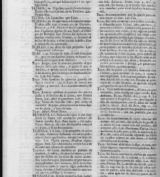 Diccionario de la lengua castellana, en que se explica el verdadero sentido de las voces, su naturaleza y calidad, con las phrases o modos de hablar […]Tomo sexto. Que contiene las letras S.T.V.X.Y.Z(1739) document 448509