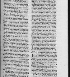 Diccionario de la lengua castellana, en que se explica el verdadero sentido de las voces, su naturaleza y calidad, con las phrases o modos de hablar […]Tomo sexto. Que contiene las letras S.T.V.X.Y.Z(1739) document 448510