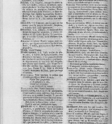 Diccionario de la lengua castellana, en que se explica el verdadero sentido de las voces, su naturaleza y calidad, con las phrases o modos de hablar […]Tomo sexto. Que contiene las letras S.T.V.X.Y.Z(1739) document 448511