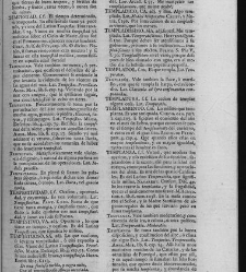 Diccionario de la lengua castellana, en que se explica el verdadero sentido de las voces, su naturaleza y calidad, con las phrases o modos de hablar […]Tomo sexto. Que contiene las letras S.T.V.X.Y.Z(1739) document 448514